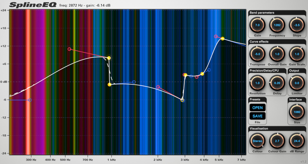 Photosounder
