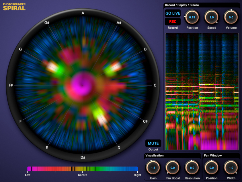 Photosounder